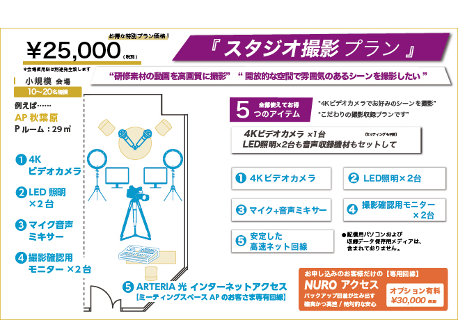 スタジオプラン-4Kビデオカメラでお好みシーン撮影