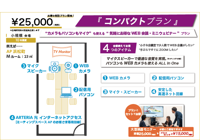 コンパクトプラン-入室して5分でスタート