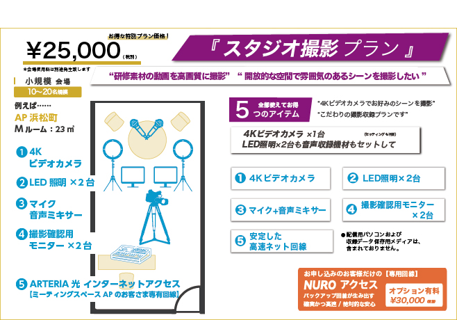 スタジオプラン-4Kビデオカメラでお好みシーン撮影