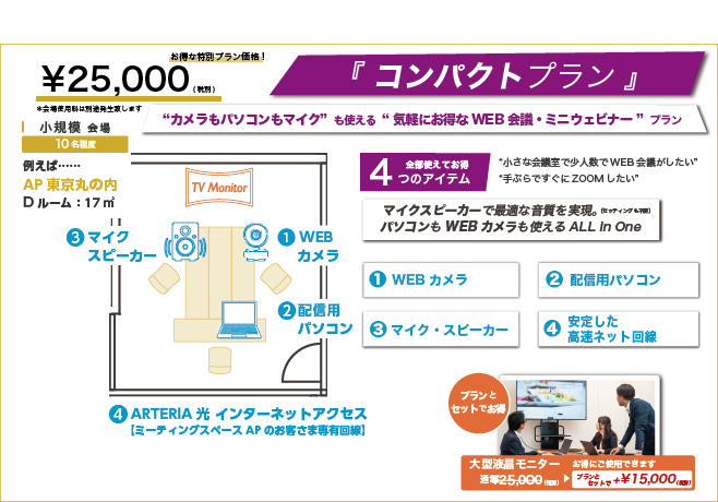 コンパクトプラン-入室して5分でスタート