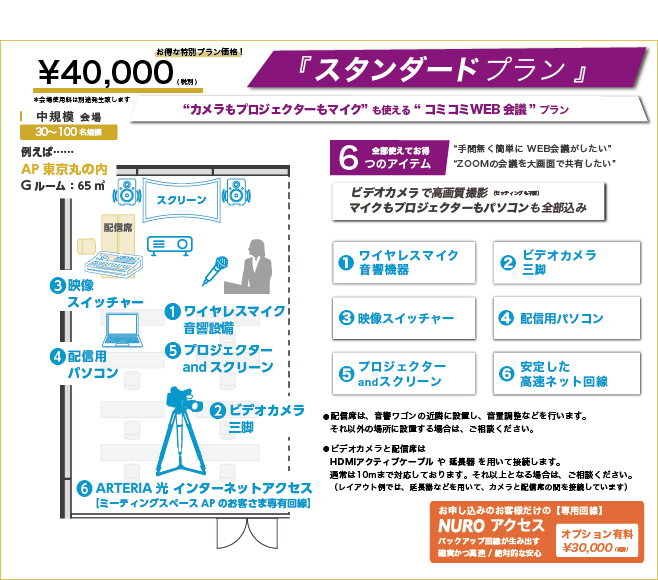 スタンダードプラン-入室して5分でスタート