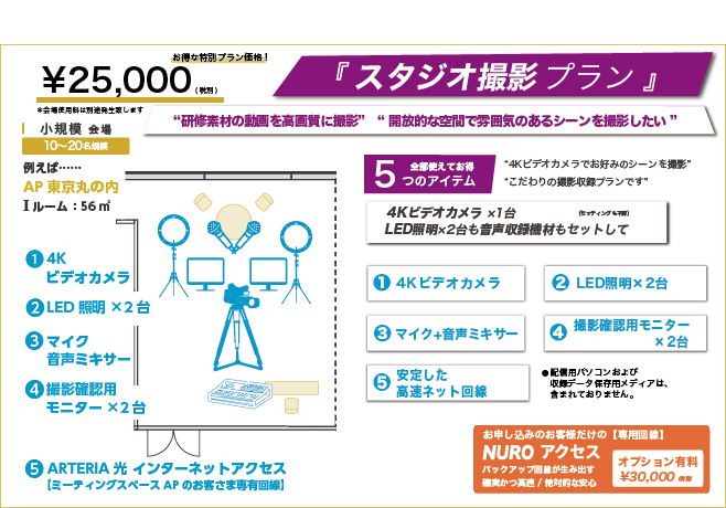 スタジオプラン-4Kビデオカメラでお好みシーン撮影