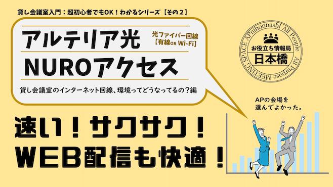 貸し会議室のインターネット回線、環境ってどうなってるの？