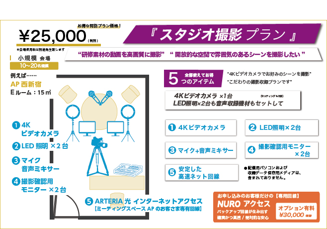 スタジオプラン-4Kビデオカメラでお好みシーン撮影