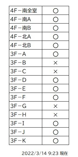 本日の空き状況　220314.jpg