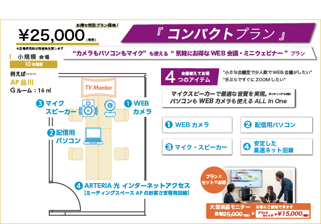 コンパクトプラン-入室して5分でスタート