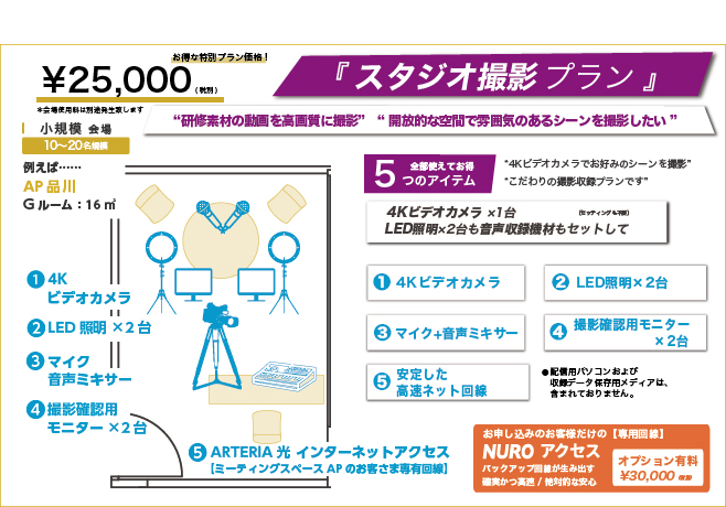 スタジオプラン-4Kビデオカメラでお好みシーン撮影