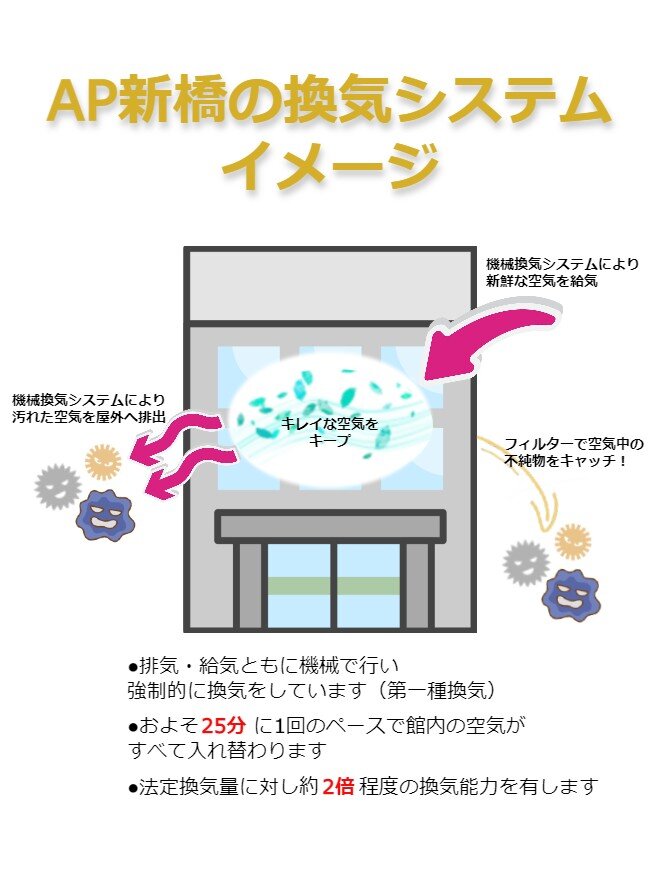 新橋換気機能イメージ.jpg