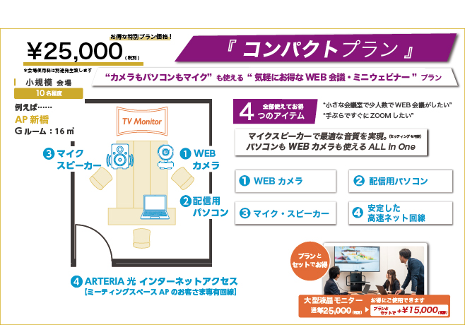 コンパクトプラン-入室して5分でスタート