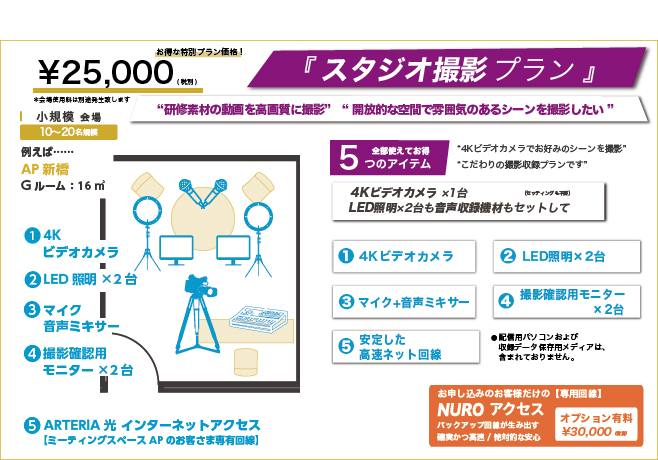 スタジオプラン-4Kビデオカメラでお好みシーン撮影