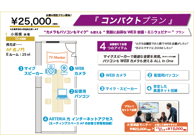コンパクトプラン-入室して5分でスタート