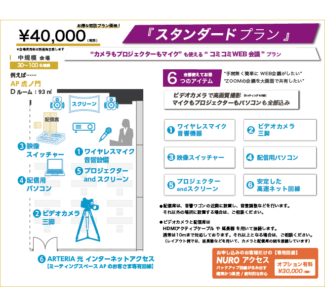 スタンダードプラン-入室して5分でスタート