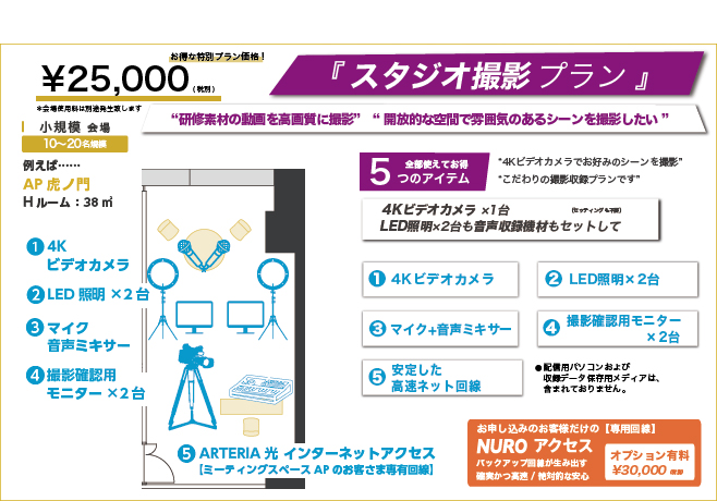 スタジオプラン-4Kビデオカメラでお好みシーン撮影