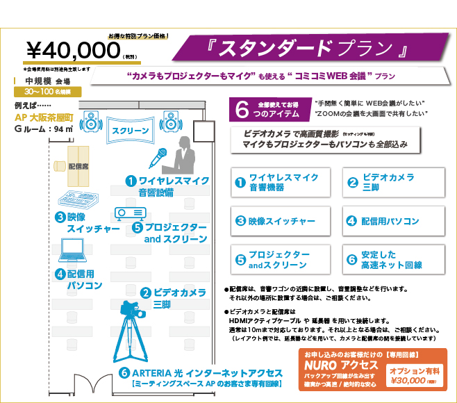 スタンダードプラン-入室して5分でスタート