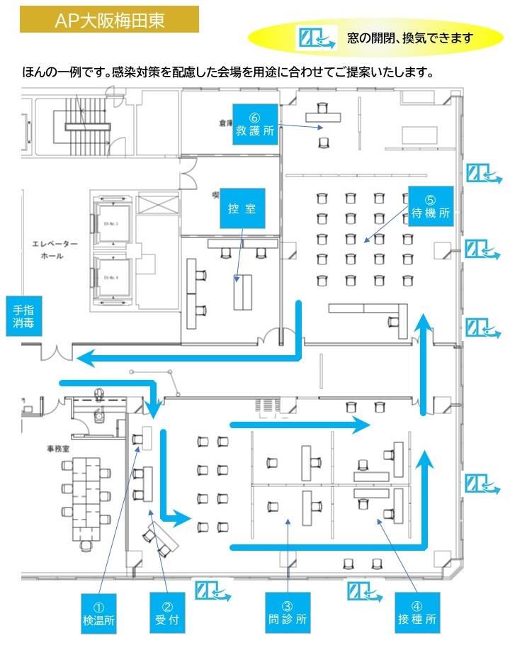 Covid 19 ワクチン接種会場のご提案 貸し会議室ならap大阪梅田東