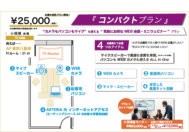 コンパクトプラン-入室して5分でスタート