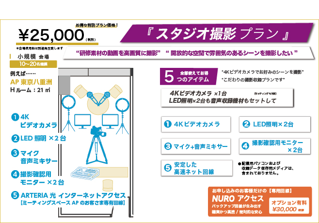 スタジオプラン-4Kビデオカメラでお好みシーン撮影