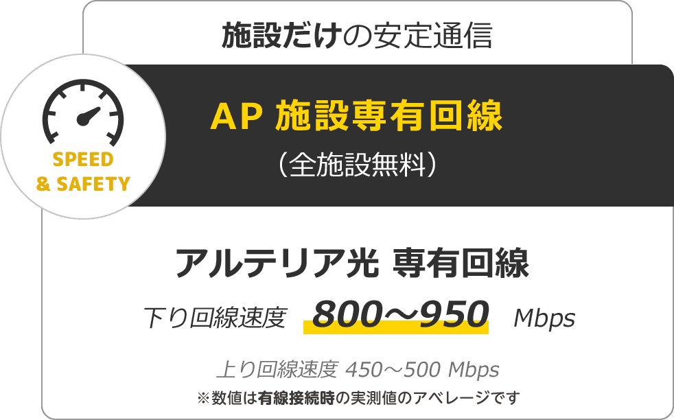施設だけの安定通信