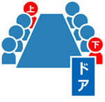 会議室の席次マナー　議長や進行役