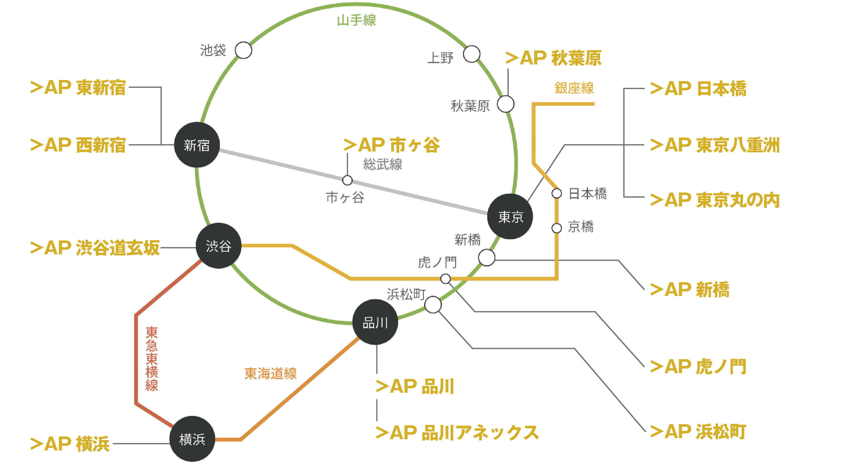 関東（東京・横浜）エリア